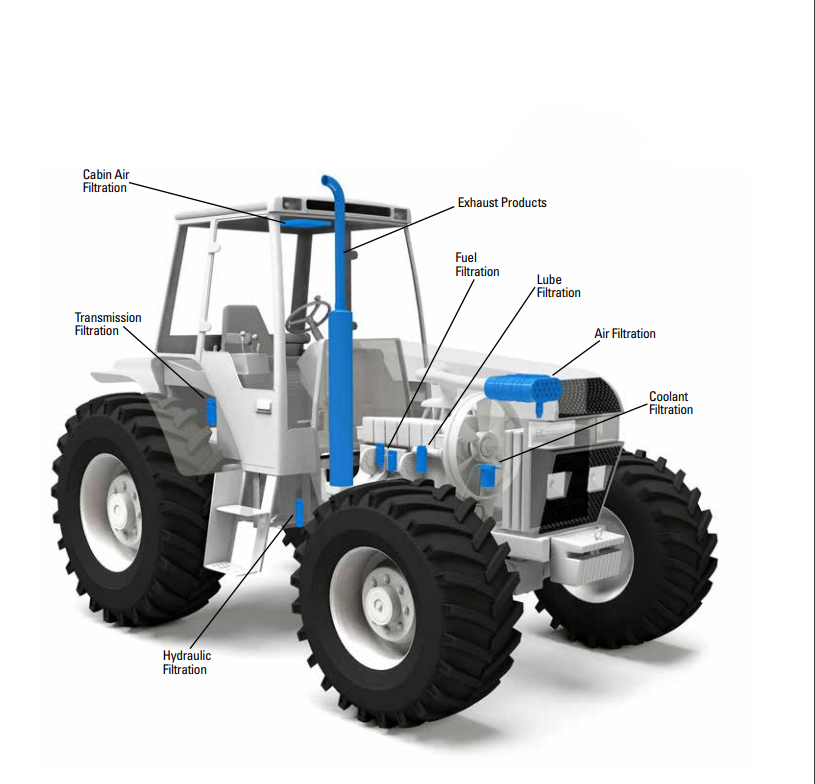 Zhenhang agricultural machinery filter products